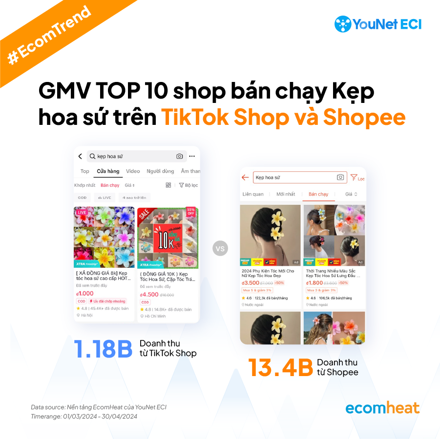 EcomTrend_Kephoasu_3