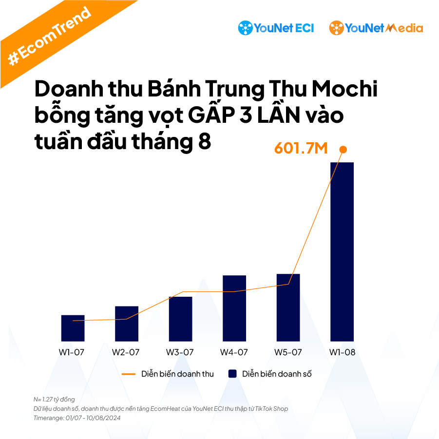 ECI_Mochi_2