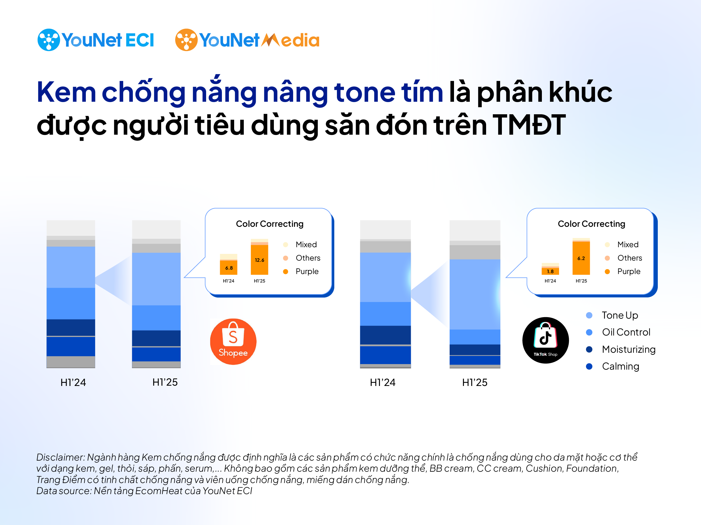 blue-ocean-white-space