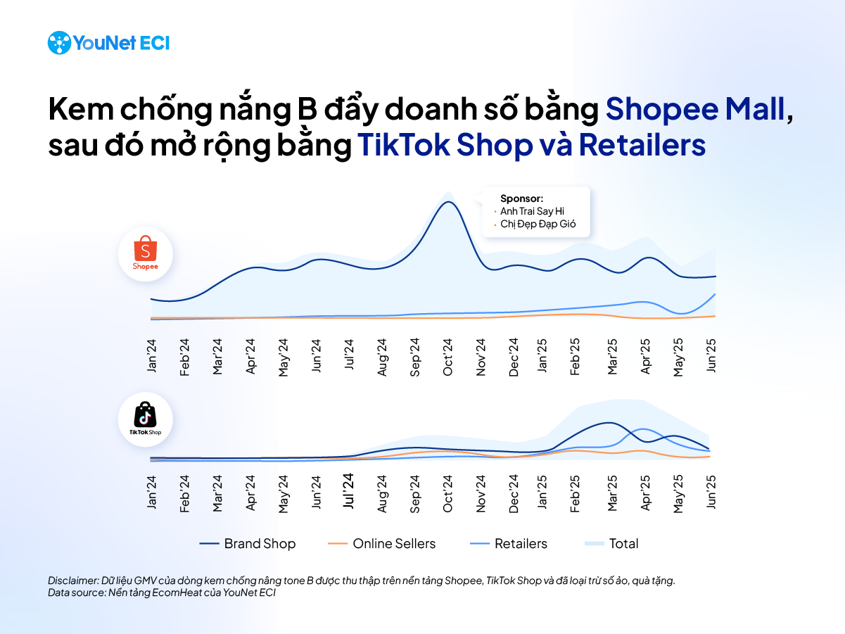 blue-ocean-beplain-1