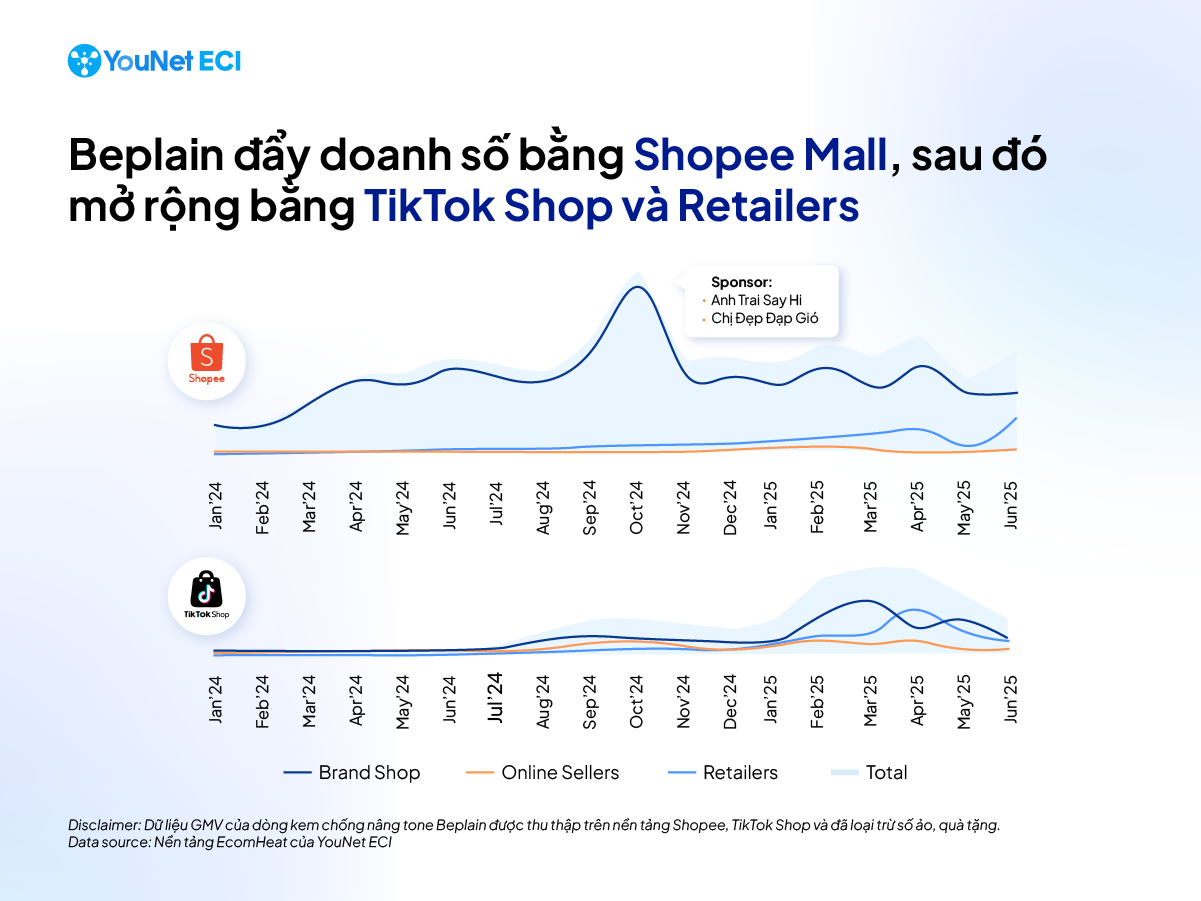 blue-ocean-beplain-1