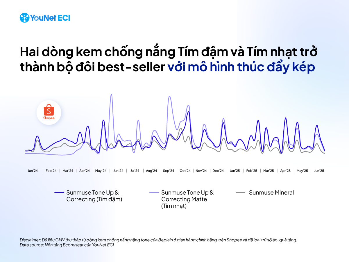 blue-ocean-beplain-2