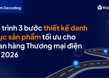 Phân tích danh mục sản phẩm