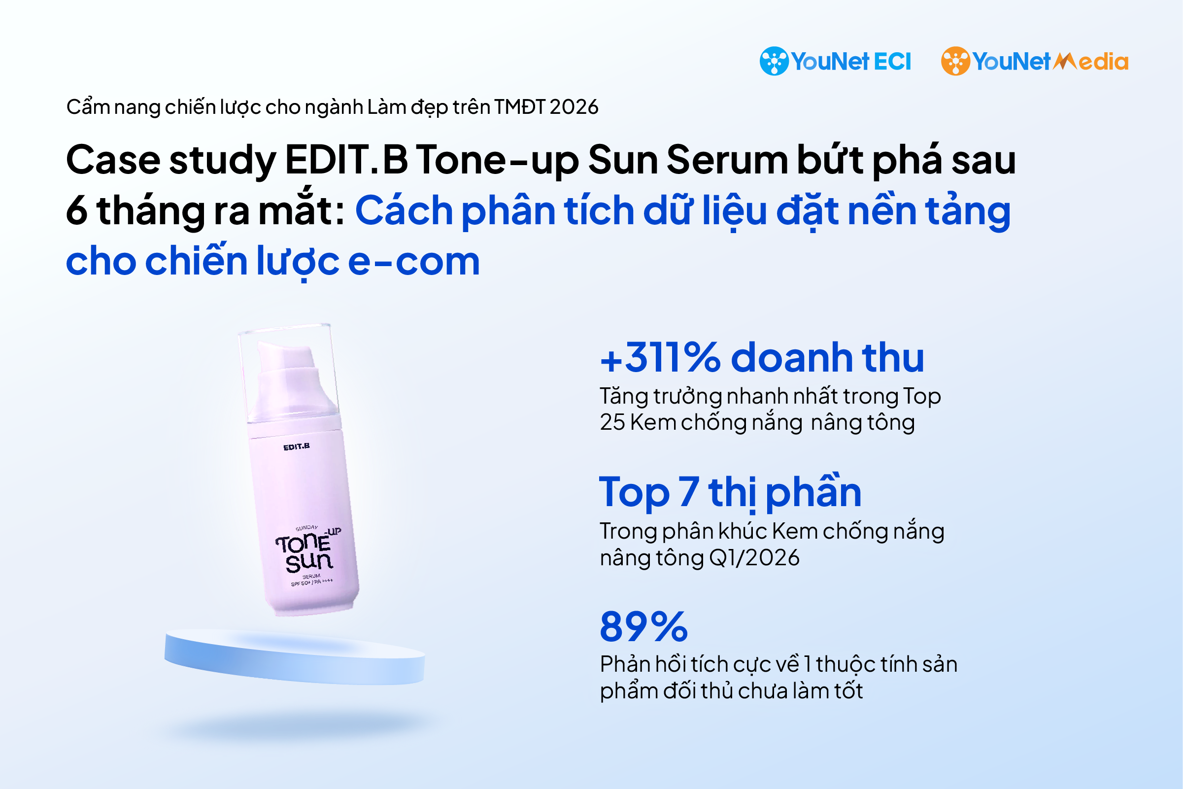 YouNet ECI: Playbook cẩm nang xây chiến lược cho nhãn hàng Làm đẹp trên Thương mại Điện tử 2026 Cẩm nang Bộ khung 10 bước xây kế hoạch kinh doanh